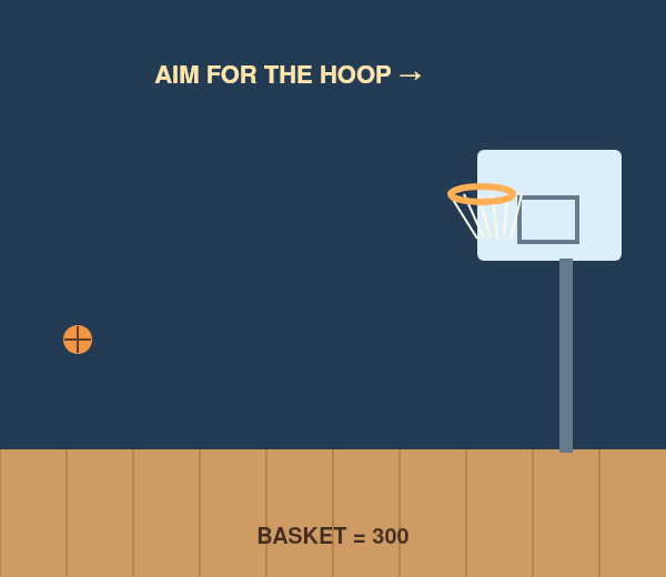 Basketball math game thumbnail