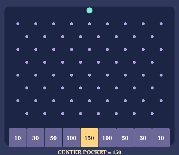 Plinko game preview